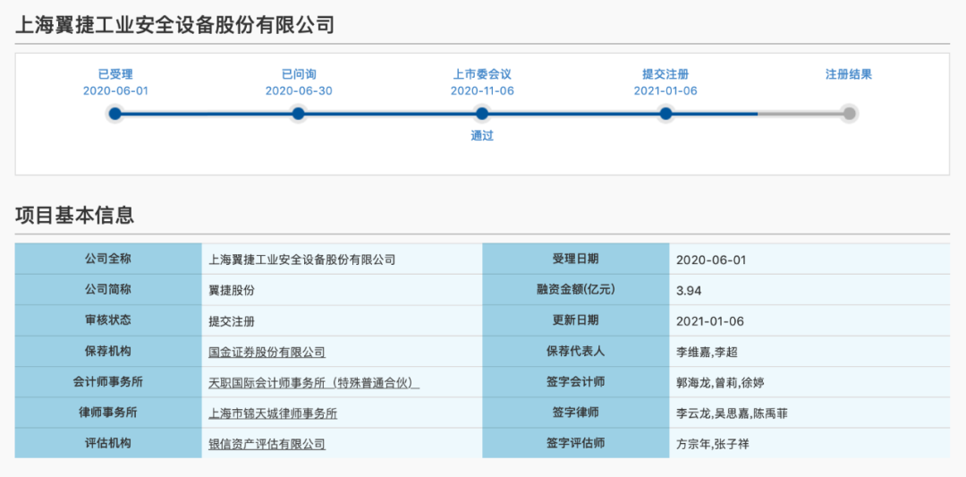 民众证券投资咨询声明