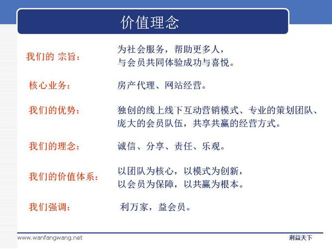 上海侨聚投资咨询有限公司