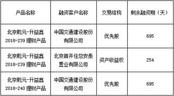 北京市分行