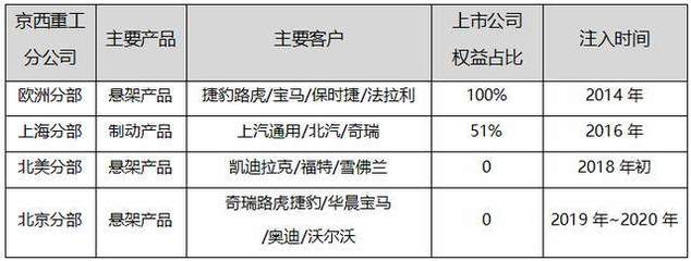 黎明前的黑暗,一个用时间换价值的投资机会_股市实战(gssz)股吧_东方财富网股吧