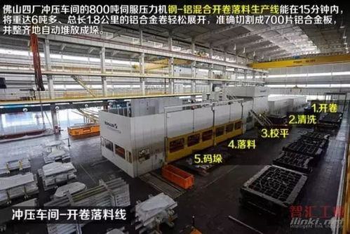 130亿投资的一汽大众佛山汽车工厂全揭秘,首次深度曝光