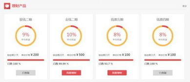 钱大人 基于量化投资的互联网金融平台