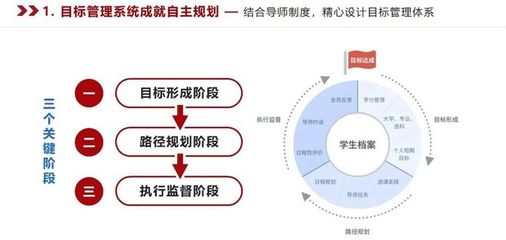 连州就业创新探索,多元化的赚钱路径