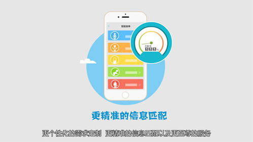 两分钟动画让你明白什么是投资理财