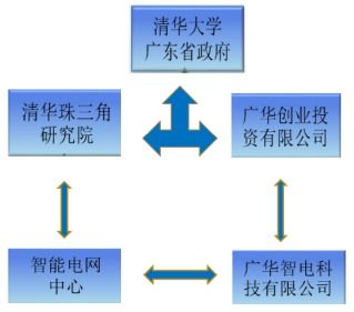 中南大学机电工程学院学生工作网