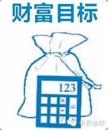 慎重甄选p2p投资平台,理性规划p2p投资产品