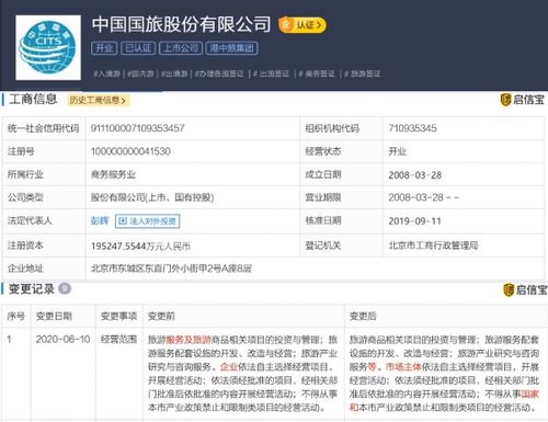 中国国旅股份经营范围发生变更,涉及旅游商品相关项目的投资与管理等
