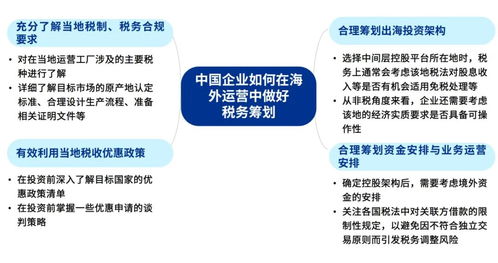 毕马威中国发布 中国对外绿地投资 从 走出去 到 走进去 ,深入本土化运营