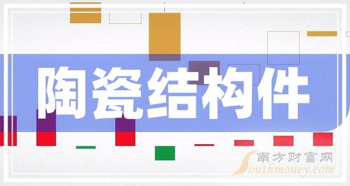 陶瓷结构件概念股查询及投资管理分析（1月23日）