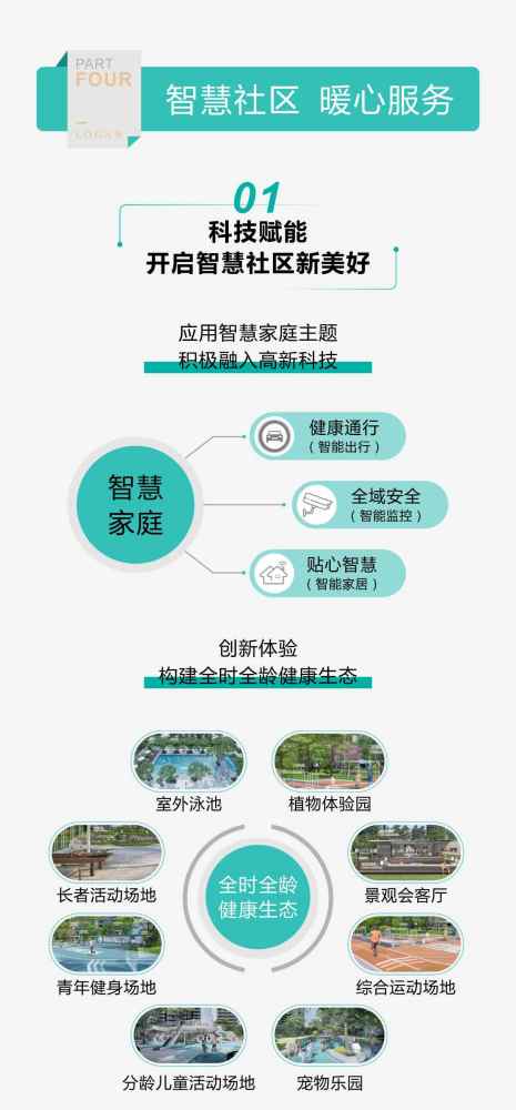 投资管理 策略、风险与未来趋势