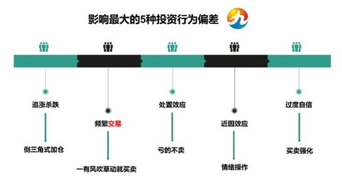 为什么现在我们需要考虑购买三年持有期基金